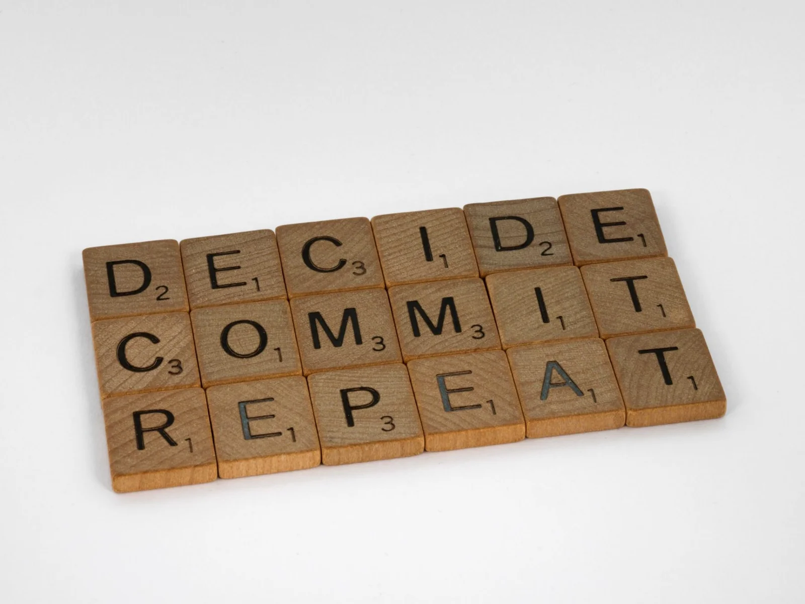 Actions and Decisions That Repeat Themselves Over The Years