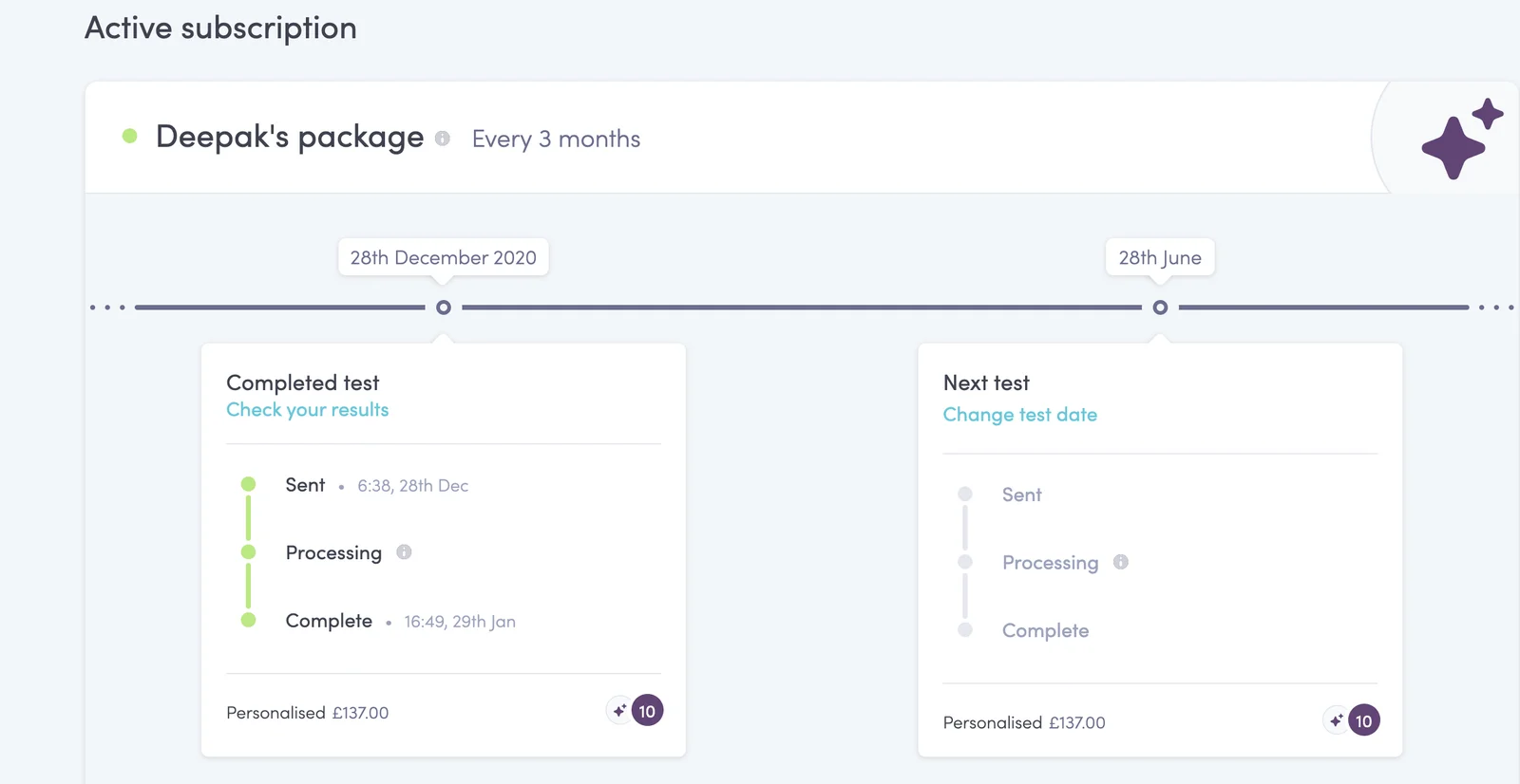 Active subscription