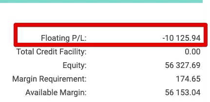 Algorithmic Trading