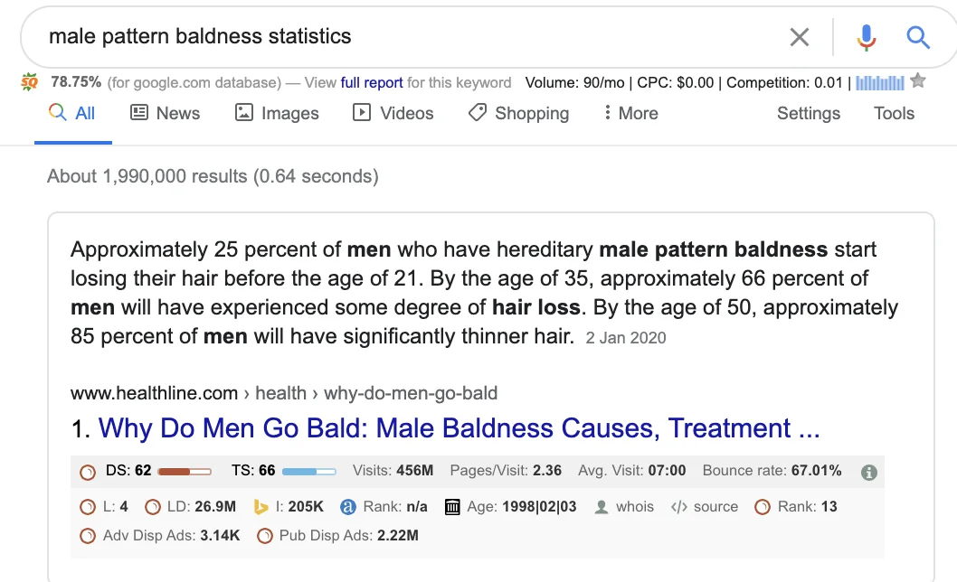 Baldness Statistics