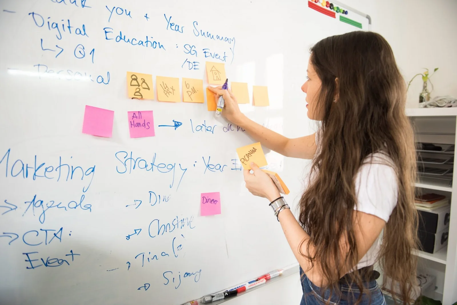 Brainstorming - My Plans To Grow Serpwizz