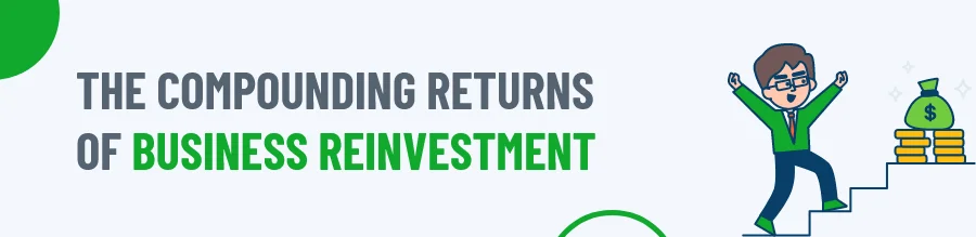 Compounding Returns Of Business Reinvestment