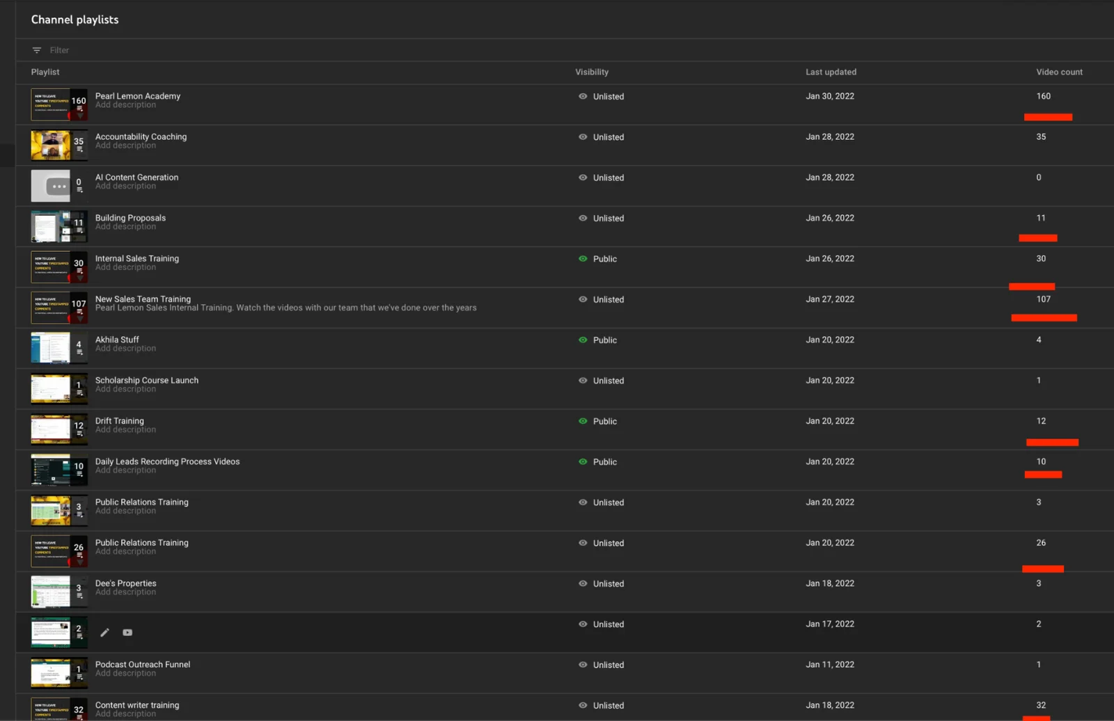 Channel Playlists