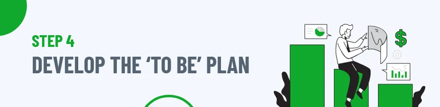 Develop plan