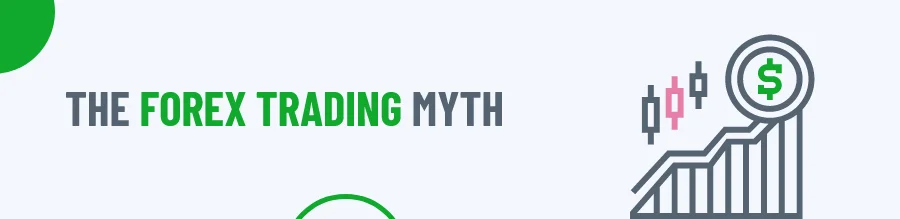 Forex-Trading-Myth