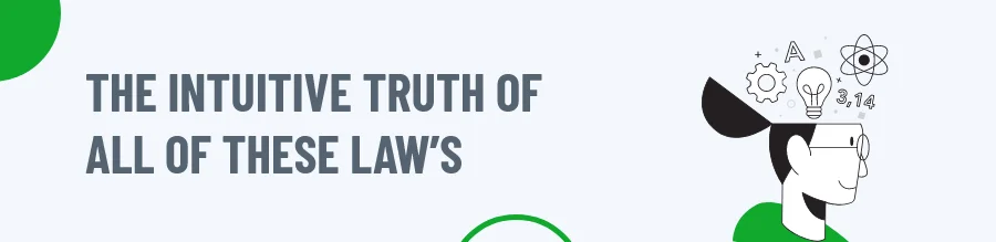 Intuitive truth