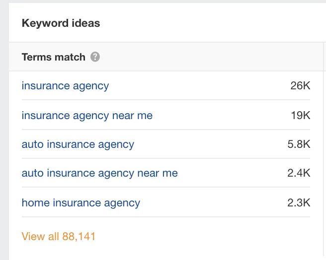 Keyword Ideas
