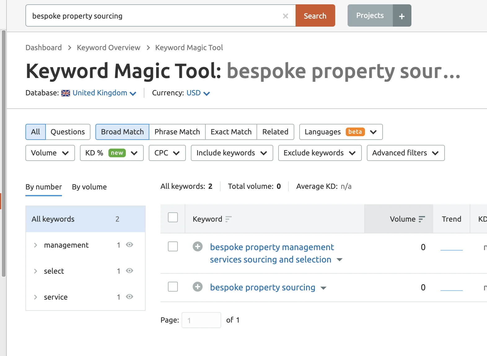 Keywords Keywords