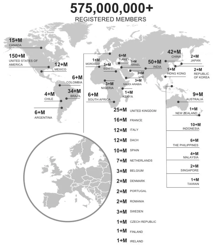 linkedin-registered-users