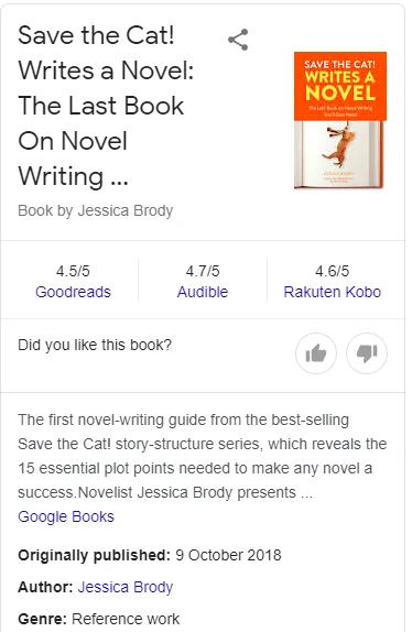 Novel-Writing