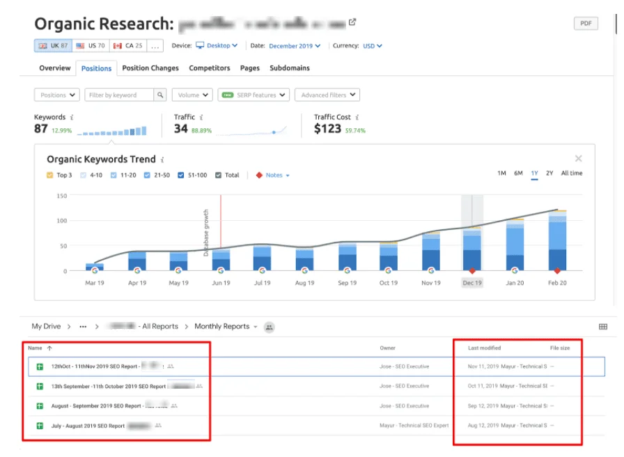 Organic Research