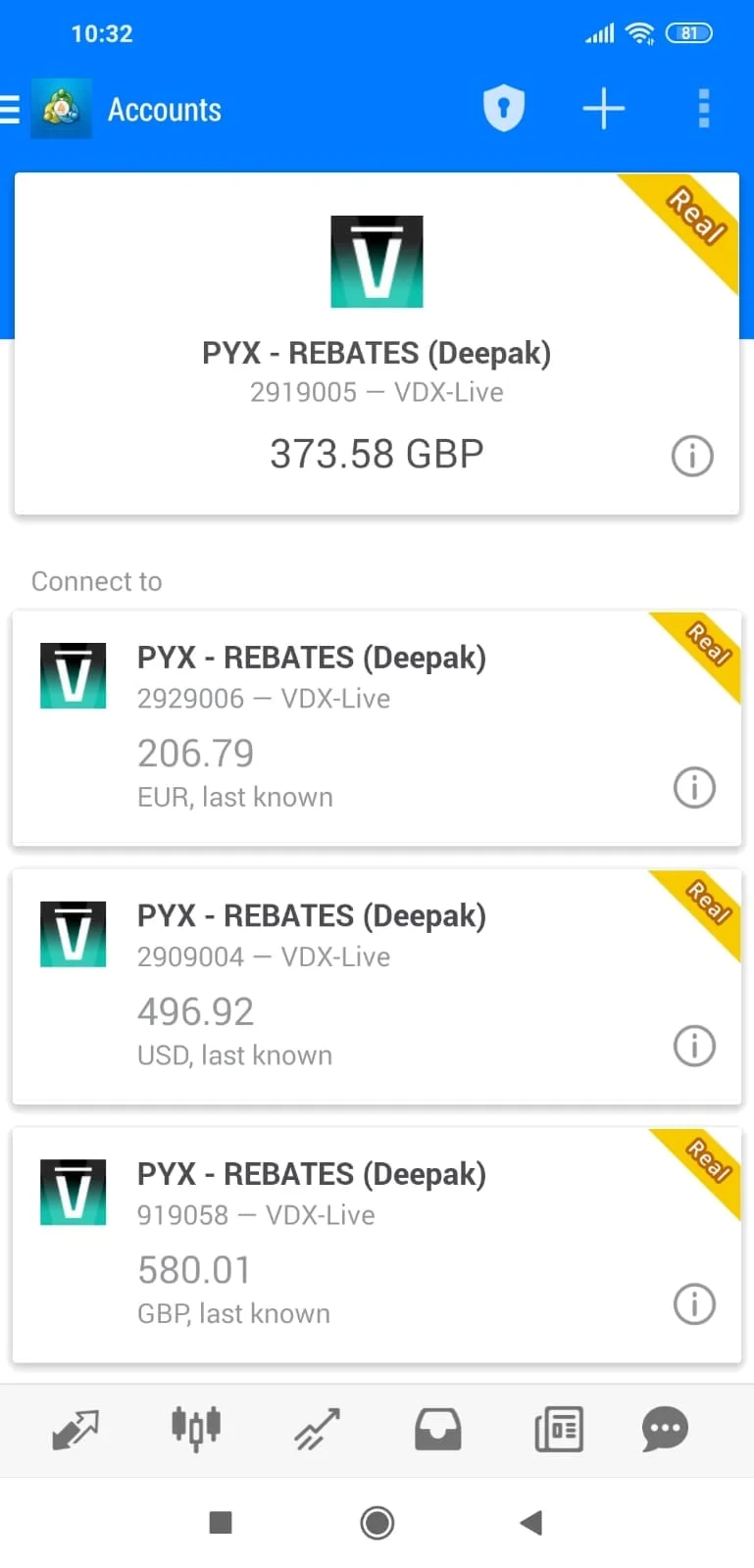 passive income