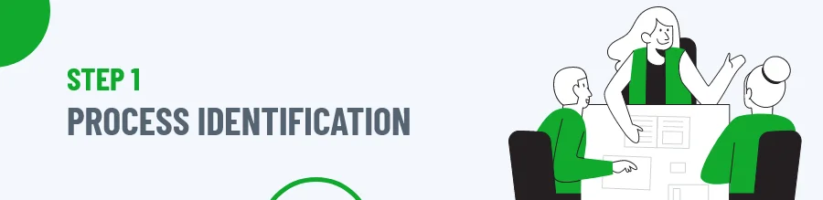 Process Identification