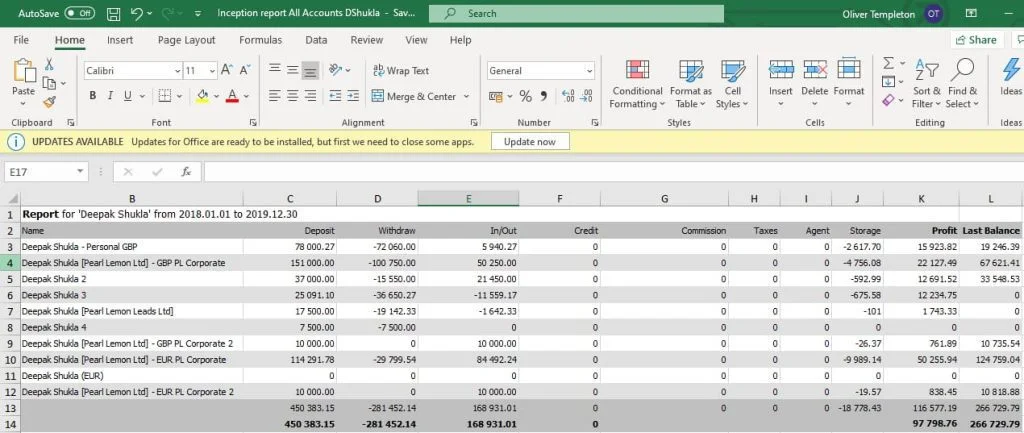 Properties Record