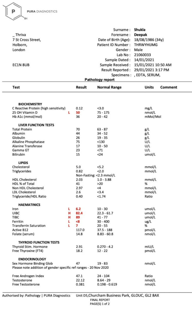 Pura diagnostics