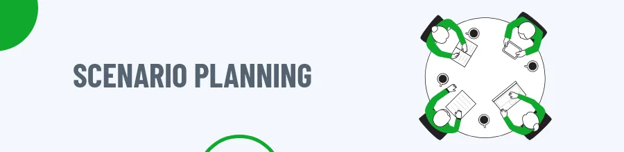  Scenario Planning