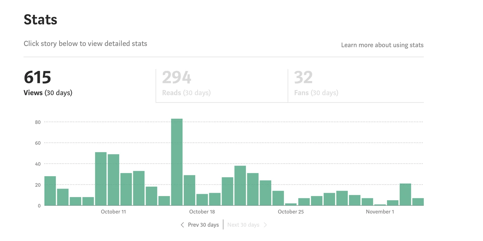 stats-2