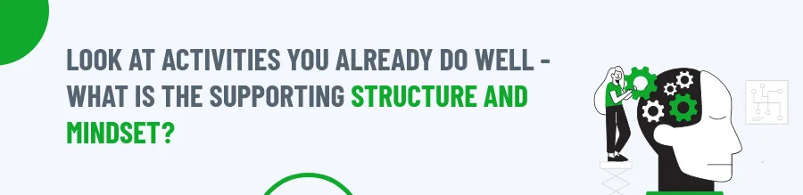 Supporting structure and mindset