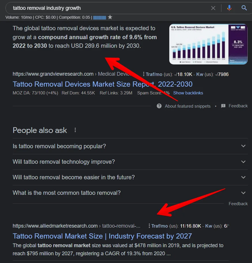 tattoo removal search tattoo removal search