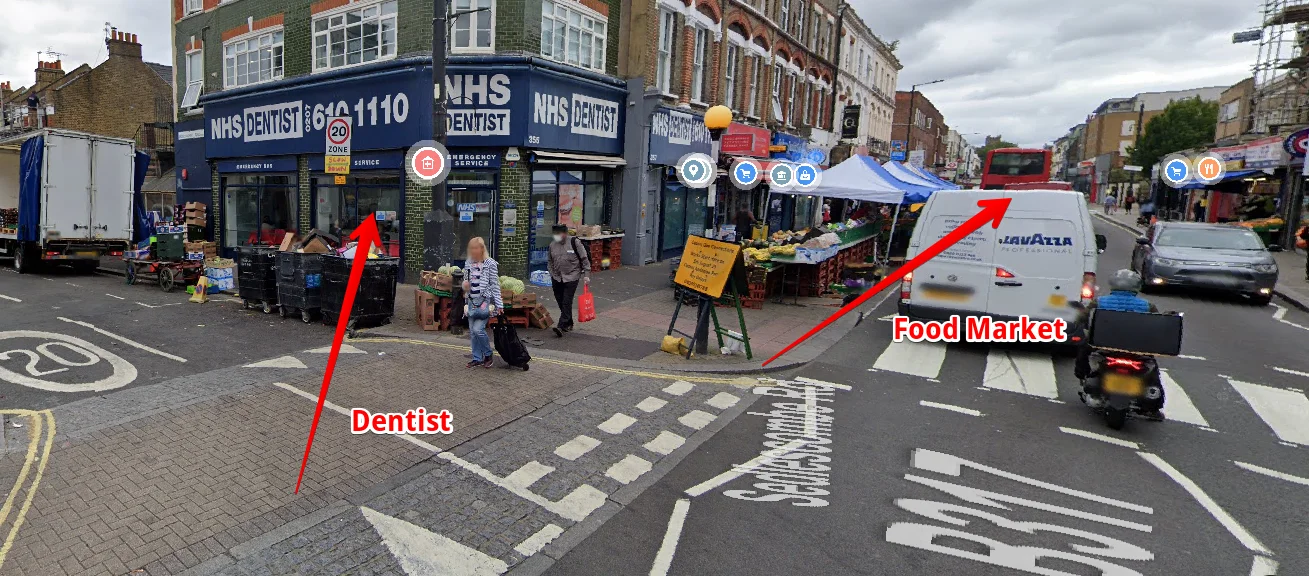 The Location
