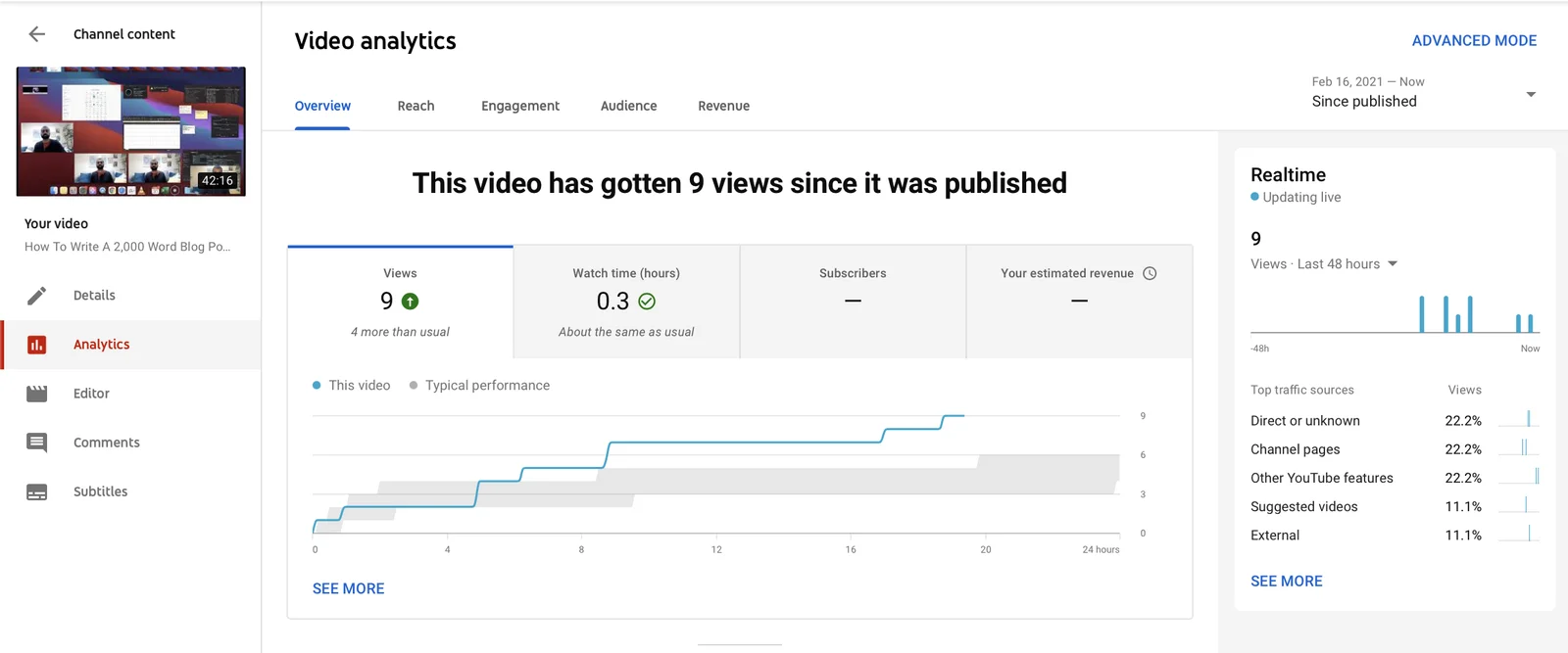 Video Analytics