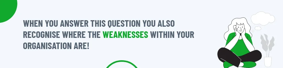 Weakness
