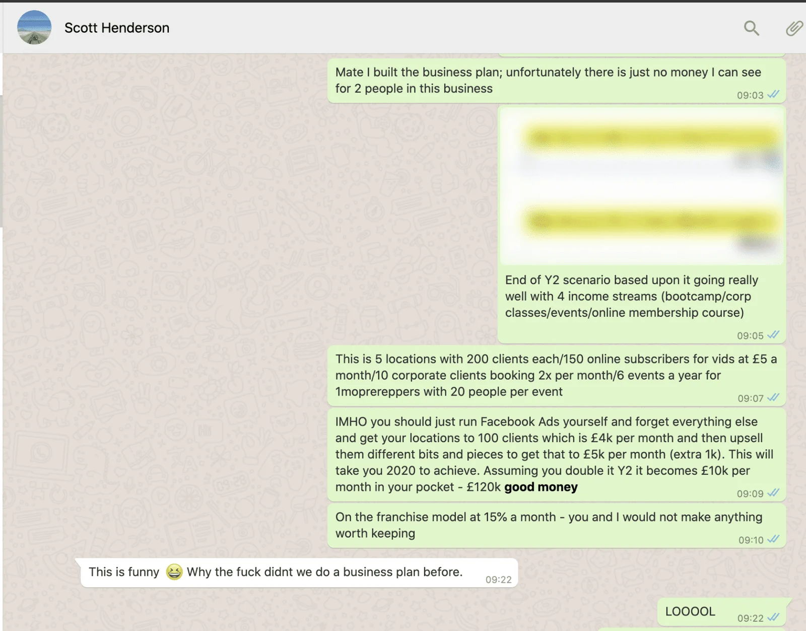 Whatsapp Messages View