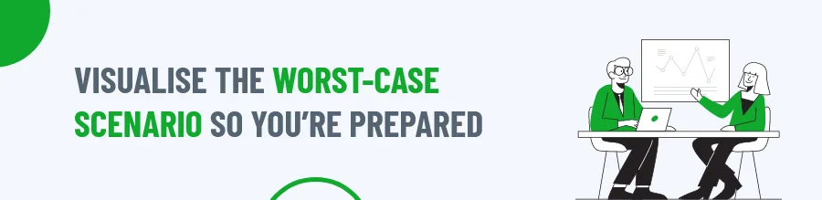 Worst-case scenario